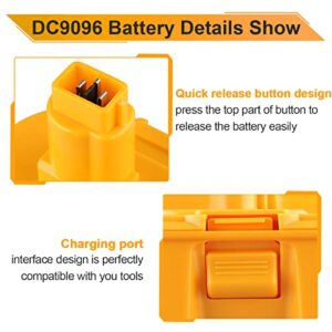 DASNITE 2Pack 4.6Ah DC9096 Ni-MH Compatible with Dewalt 18V Battery XRP DC9099 DC9098 DW9099 DW9098 Cordless Power Tools