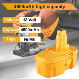 DASNITE 2Pack 4.6Ah DC9096 Ni-MH Compatible with Dewalt 18V Battery XRP DC9099 DC9098 DW9099 DW9098 Cordless Power Tools