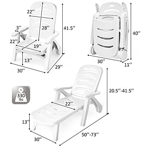 Tangkula Outdoor Chaise Lounge Chair, Adjustable 5-Posistion Recliner Chair with Built-in Wheels, Weather-Resistance Folding Lounge for Patio, Backyard, Poolside and Beach (1, White)