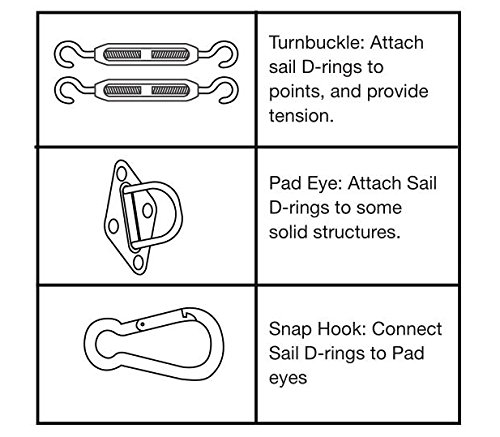 LOVE STORY Hardware Kit 6 Inches 316 Stainless Steel for Rectangle and Square Sun Shade Sail Installation