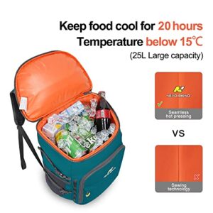 Backpack Cooler, 36 Cans Insulated Cooler Backpack Multifunctional Waterproof Leak Proof Soft Lightweight Backpack Cooler With Large Capacity for Men Women to Camping Hiking Picnics Beach or Day trips