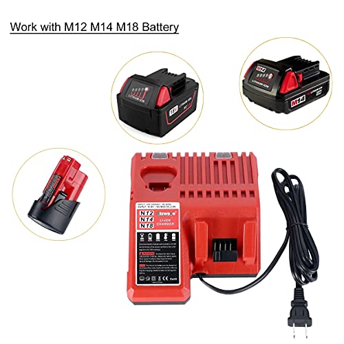 Biswaye M12 M18 Multi-Voltage Rapid Charger 48-59-1812 Compatible with Milwaukee 12V-18V Lithium Battery M12 M18 M14 48-11-1850 48-11-1852 48-11-1828 48-11-2411 48-11-2460