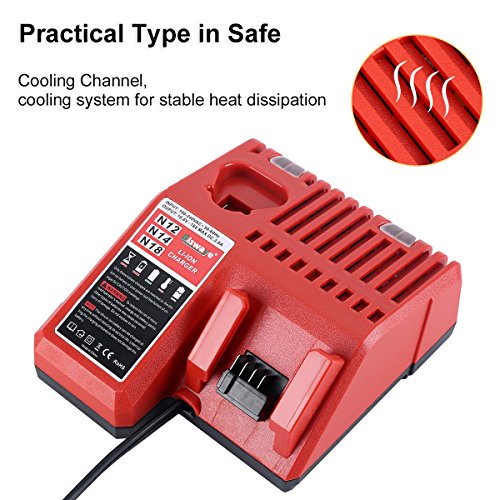 Biswaye M12 M18 Multi-Voltage Rapid Charger 48-59-1812 Compatible with Milwaukee 12V-18V Lithium Battery M12 M18 M14 48-11-1850 48-11-1852 48-11-1828 48-11-2411 48-11-2460