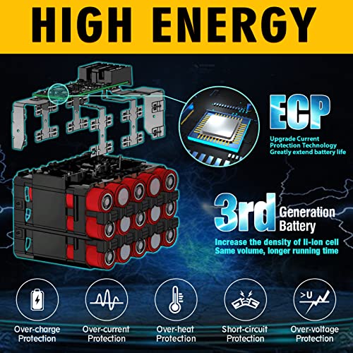 CaliHutt 【Upgrade】 20V/60V/120V MAX 9.0Ah Replacement Battery for Flexvolt MAX DCB606 DCB612 DCB606-2 DCB609-2 DCB204 DCB206 Cordless Power Tools Lithium-ion Battery