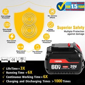 CaliHutt 【Upgrade】 20V/60V/120V MAX 9.0Ah Replacement Battery for Flexvolt MAX DCB606 DCB612 DCB606-2 DCB609-2 DCB204 DCB206 Cordless Power Tools Lithium-ion Battery