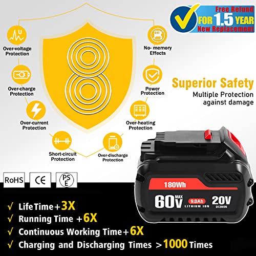 CaliHutt 【Upgrade】 20V/60V/120V MAX 9.0Ah Replacement Battery for Flexvolt MAX DCB606 DCB612 DCB606-2 DCB609-2 DCB204 DCB206 Cordless Power Tools Lithium-ion Battery