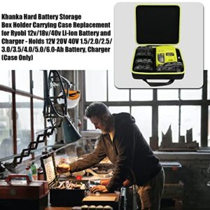 Khanka Hard Battery Storage Box Holder Carrying Case Replacement for Ryobi 12v/18v/40v Li-ion Battery and Charger - Holds 12V 20V 40V 1.5/2.0/2.5/3.0/3.5/4.0/5.0/6.0-Ah Battery, Charger (Case Only)