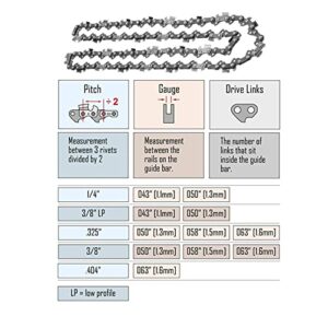 Zllparts 2-Packs 20 Inch Saw Chain 76 Drive Links 0.325'' Pitch 0.058'' Gauge Fits Carton Origen Steele, Replaces Blue Max 20 Inch Chainsaw Chain 53543 52209 8901 8902 53543 52209