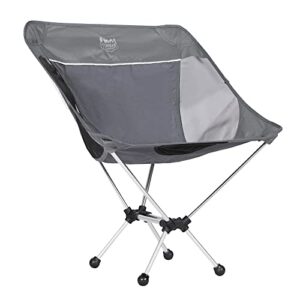 TIMBER RIDGE FC-339L Lightweight Portable Backpacking Folding Compact Camping Adults, Outdoor Chair with Carry Bag for Travel, Hiking, Beach, Supports 300lbs, 22" W x 14.2" D x 28.7" H, Gray