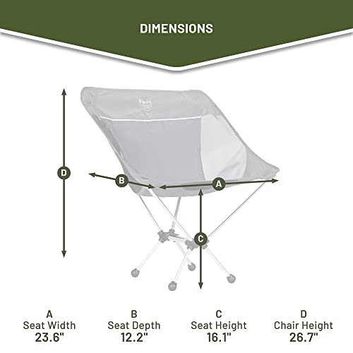 TIMBER RIDGE FC-339L Lightweight Portable Backpacking Folding Compact Camping Adults, Outdoor Chair with Carry Bag for Travel, Hiking, Beach, Supports 300lbs, 22" W x 14.2" D x 28.7" H, Gray