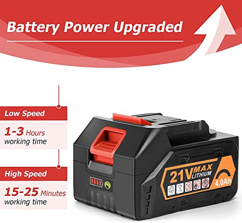 EKACO 320 CFM & 180 MPH Leaf Blower with 4.0Ah Battery and Charger + 21V 4.0Ah Li-ion Battery Packs