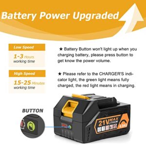 EKACO 320 CFM & 180 MPH Leaf Blower with 4.0Ah Battery and Charger + 21V 4.0Ah Li-ion Battery Packs