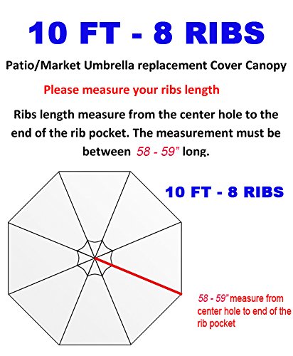 BELLRINO DECOR Replacement ** SAND **" STRONG & THICK" Umbrella Canopy for 10ft 8 Ribs SAND (Canopy Only)