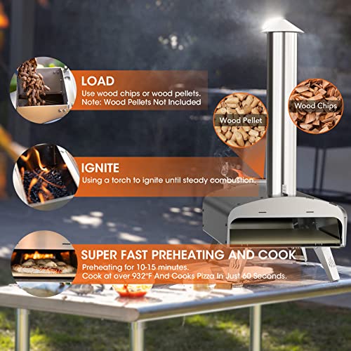 Mimiuo Portable Wood Pellet Pizza Oven with 13" Pizza Stone & Foldable Pizza Peel - Wood-Fired Pizza Oven for Outdoor Cooking - Finished with Black Coating (Classic W-Oven Series)