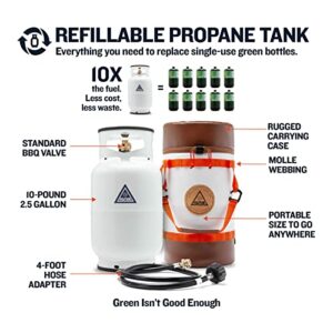 Ignik Refillable Gas Growler X 10-Pound Propane Tank with Carry Case and Adapter Hose