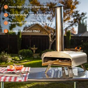 Mimiuo Outdoor Pizza Ovens Wood Pellet Pizza Oven Portable Stainless Steel Wood Fired Pizza Stove with 13" Pizza Stone & Foldable Pizza Peel (Classic W-Oven Series)