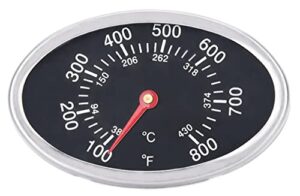 gassaf lid thermometer temperature gauge replacement for nexgrill, grill master 720-0697, charmglow 720-0234, aussie, brinkman, members mark and other gas grill, oval stainless steel heat indicator