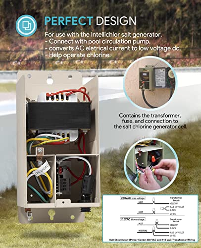 sixcow 520556 Power Center for Pentair IntelliChIor Pool and Spa Automatic Control System Models IC20, IC40, IC60 for Salt ChIorine Generator Systems