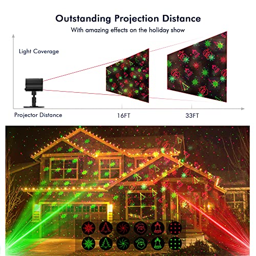 Christmas Projector Lights Outdoor, LinBii Waterproof Christmas Lights Projector with Remote Control Landscape Spotlight Red and Green Star Show for Holiday Xmas Party Garden House Bedroom