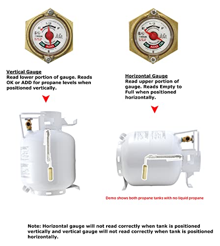 Flame King YSN201HZL 20-LB Steel Horizontal Propane Tank Cylinder for Fire Pits and Tables, Patio Heaters, Barbeques, RVs, and Truck Campers, White