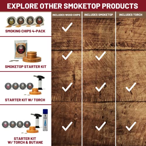 SmokeTop 4 Pack of Cherry, Maple, Hickory, and Oak Wood Chips - Cocktail Smoker Chips for Old Fashioned Cocktails, Whiskey, & Bourbon - Made in The USA - by Middleton Mixology