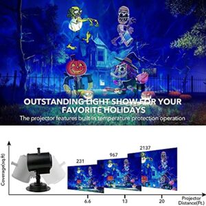 2023 New Year LED Projector Lights Outdoor,LUXONIC Waterproof Holiday Lights Projector with Remote Control ,for Christmas,New Year Decorations