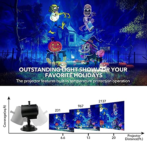 2023 New Year LED Projector Lights Outdoor,LUXONIC Waterproof Holiday Lights Projector with Remote Control ,for Christmas,New Year Decorations