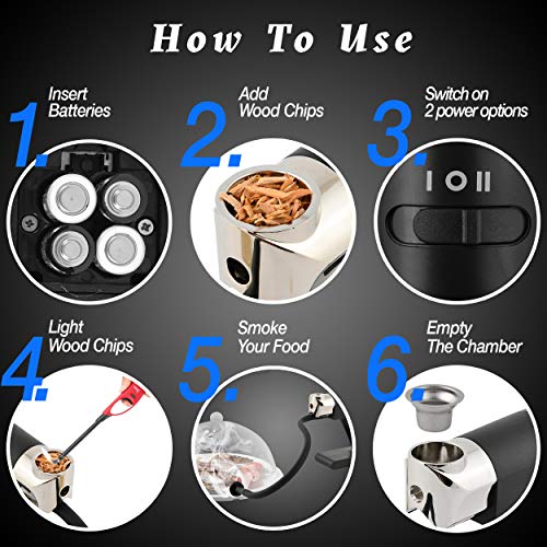 Portable Smoke Infuser Gun with Wood Chips, Hose, Dome and Drinking Lid - Handheld Electric Smoker Machine for Cocktail Drink, Whiskey, Outdoor BBQ, Meat, Pizza and Food Cooking