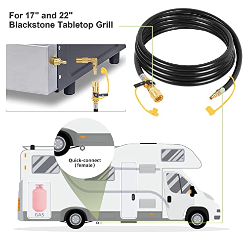 NQN 12FT Male/Female Quick-Connect Low Pressure RV Propane Extension Hose, Compatible with Elbow Adapter for 17"/22" Blackstone Griddles - 1/4" Safety Shutoff Valve and 1/4" Male Full Flow Plug for RV