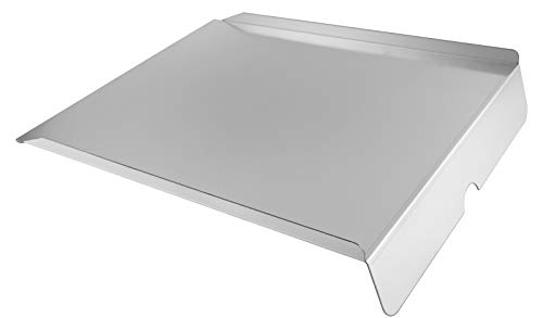 Wondjiont Steel Drip Pan Heat Baffle, Replacement for Traeger Pellet Smoker Grill, Newer Lil' Tex, Lil' Tex Elite, Lil' Tex Pro, & Pro Series 22 BAC-012