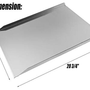 Wondjiont Steel Drip Pan Heat Baffle, Replacement for Traeger Pellet Smoker Grill, Newer Lil' Tex, Lil' Tex Elite, Lil' Tex Pro, & Pro Series 22 BAC-012