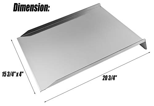 Wondjiont Steel Drip Pan Heat Baffle, Replacement for Traeger Pellet Smoker Grill, Newer Lil' Tex, Lil' Tex Elite, Lil' Tex Pro, & Pro Series 22 BAC-012