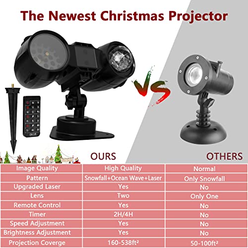 Christmas Projector Lights Outdoor, Dynamic Star Shower Laser Light with Remote Control, 3 in-1 Snowflake Projector Lamp with 10 Colors Ocean Wave, Holiday Festival Laser Show Projector with Timer
