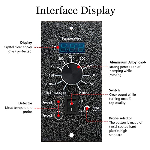 Replacement Parts for Traeger Temperature Control Panel Digital Kit for Traeger Pro 20/22/34 Bac365 Pro Series Wood Pellet Smoker Grills Controller, Including Sensor and Meat Probe 2pc