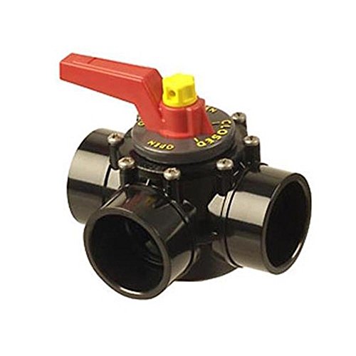 Praher OV3-1500 1.5" - 2" Socket 3 Port CPVC Valve OV3-1500