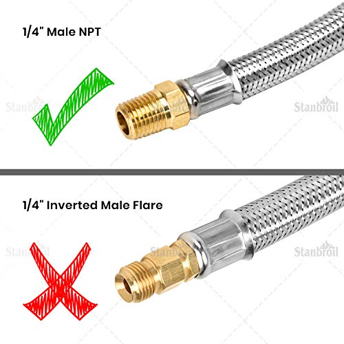 Stanbroil 12" RV Propane Pigtail Stainless Steel Braided Hose Type 1 Connection with 1/4" Male NPT for Standard Two-Stage Regulator, 2 PCS