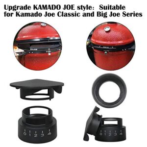 Umbrella Cast iron Cap for Kamado Joe Classic & Big Joe Series ，Replacement for Kamado Joe Dual Function Metal Chimney Top Kamado Joe Replacement Parts