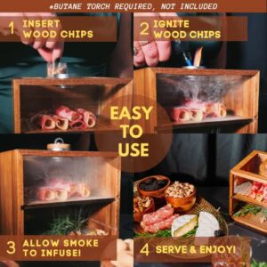 Culinary Smoker Box | Indoor Smoker | Portable Cold Smoker | Smoking Gun Not Required | Food Smoker, Cheese | Wood Chips for Smoke Infuser Cocktail Smoker | Smoke Drinks Whiskey, Bourbon, Old FashionedBourbon, Old Fashioned