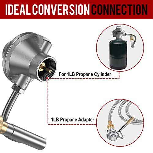 PatioGem fits to Coleman Roadtrip Grill Accessories, fits to Coleman Roadtrip Grill Parts Replacement, Grill Regulator, Gas Grill Regulator, fits to Coleman Grill Accessories, Propane Gas Regulator