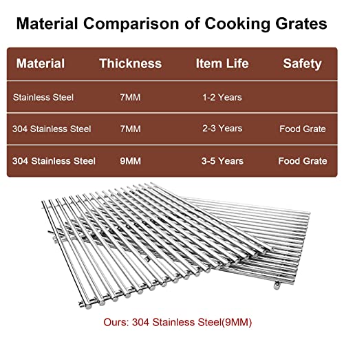 QuliMetal 304 Stainless Steel Grill Burner and SUS304 9MM for Weber Genesis 300 Series (2011-2016), Genesis E310 E320 E330 S310 S320 S330 Gas Grills with Front Control Panel