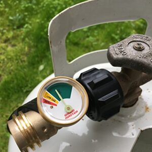 Premium Gauge Master Propane Tank Gauge Gas Meter - Cylinder Gas Level Indicator Adapter - Suitable for All BBQ Grill, RV Camper & Appliances - Type 1 Connection - Includes Cover Cap & Leak Detector