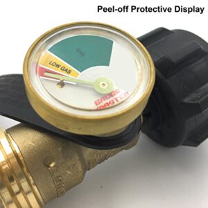 Premium Gauge Master Propane Tank Gauge Gas Meter - Cylinder Gas Level Indicator Adapter - Suitable for All BBQ Grill, RV Camper & Appliances - Type 1 Connection - Includes Cover Cap & Leak Detector