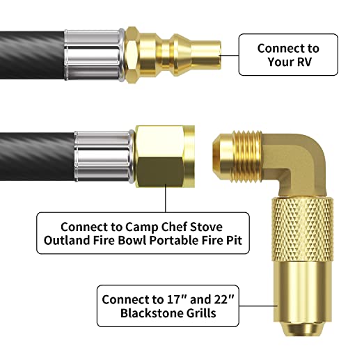 Generep 12Ft RV Quick Connect Propane Hose with Elbow Adapter Convertion Fitting, for Blackstone 17" & 22" Griddle1/4 Quick Plug