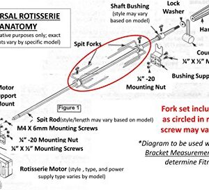 OneGrill Stainless Steel Grill Rotisserie Spit Rod Forks (Fits: 5/8 Inch Hexagon, 1/2 Inch Square, & 11/16 Inch Round)