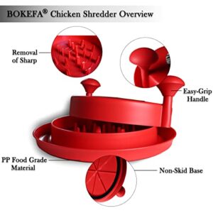 BOKEFA Chicken Shredder, Meat Shredder Tool Suitable for Pulled Pork, Beef and Chicken, Meat Shredding Claws with Handles and Non-Skid Base Suitable, 26.5CM/10.4IN Dishwasher Safe (Red)