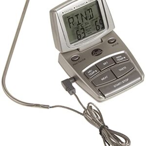 Bradley Smoker Digital Meat Thermometer with Stainless Steel Temperature Probe