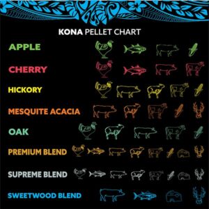 Kona Premium Blend Smoker Pellets, Intended for Ninja Woodfire Outdoor Grill, 8 lb Resealable Bags