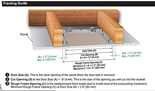 24"X 36" Access Panel with 1/2" Drywall Inlay - F1