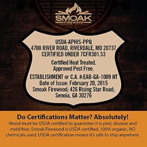 Smoak Firewood’s Pine (SOFTWOOD) Firestarter & Kindling/USDA Certified can be Used for Wood Stoves, Campfires, Fireplaces, Bonfires, Pizza Ovens, Grills or Smokers. Makes Starting Any fire Easy!