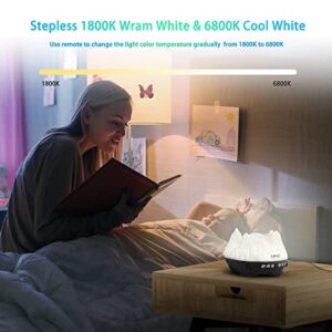 Northern Lights Aurora Projector - AIRIVO Star Projector for Kids Adults, Galaxy Projector Bluetooth Speaker White Noise, Night Light Projector for Bedroom,Kids Room, Party, Ceiling